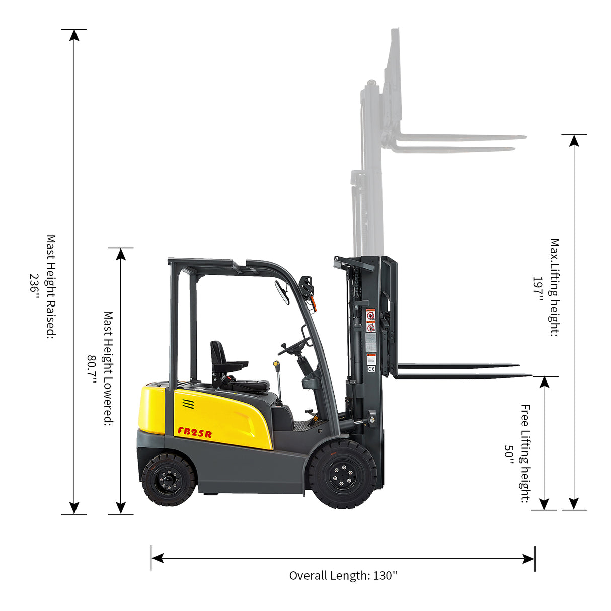 5,500 lbs Capacity, 189" Lift, Lithium Battery Electric Forklift FB25R-Li-189