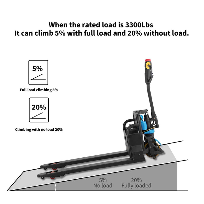 3300lb Big lithium Battery Electric Pallet Jack Blue 48’x27’ Fork CBD15W-LI - Electric Pallet Jack